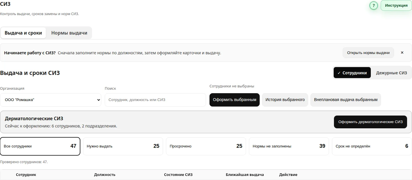 Выдача СИЗ работникам и контроль сроков в демо СОТика